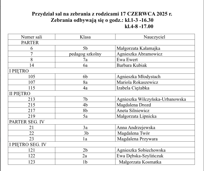 tabela z przydziałem sal na zebranie z rodzicami